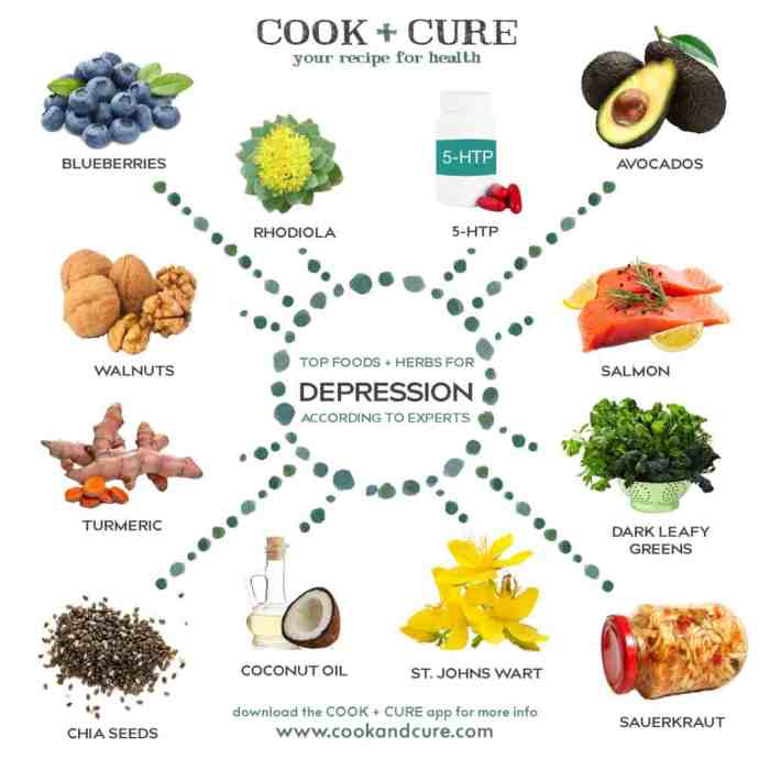 Ernährung bei depressionen rezepte