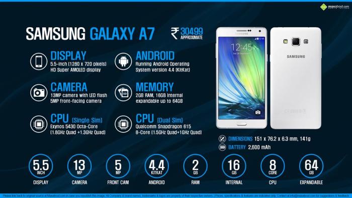 Samsung galaxy a7 specification and features