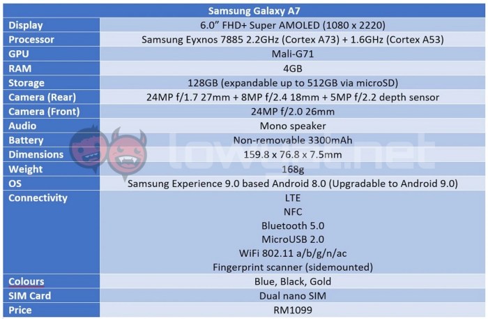 Samsung galaxy a7 star specification