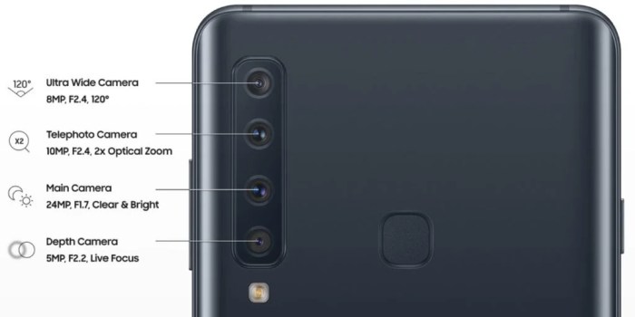 Samsung galaxy a9 star pro specification