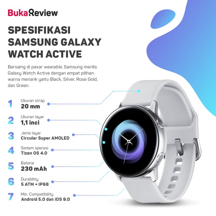 Samsung galaxy active watch specification