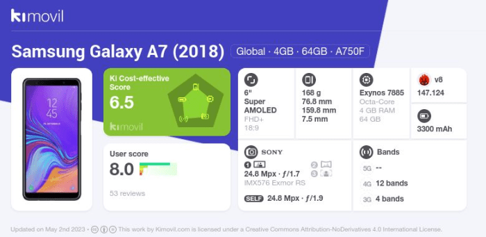 Samsung galaxy a7 2018 full specification and price in india